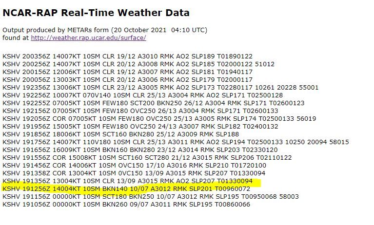 METAR Observations from the Shreveport National Weather Service for 10/19/2021